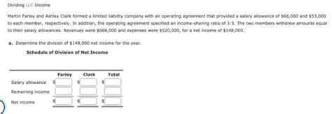 Solved Dividing LLC Income Martin Farley And Ashley Clark Chegg