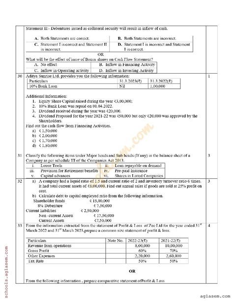 UP Board Class 12 Accountancy Pre Board Exam Question Paper 2024 PDF