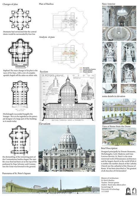 History Of Architecture In 2023 History Basilica Architecture