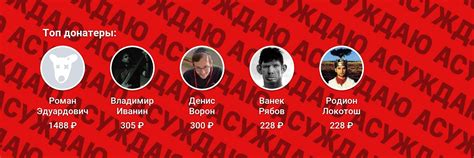 Валакас на Каждый День | ВКонтакте