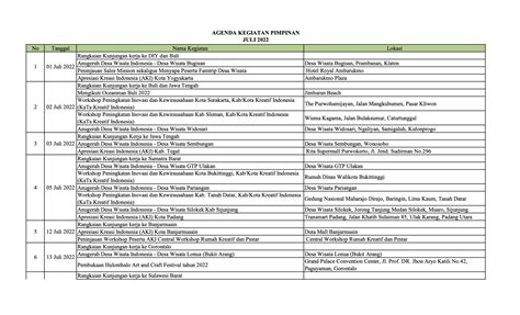 Agenda Kegiatan Pimpinan Bulan Juli 2022