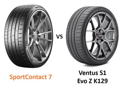 Continental Sportcontact Vs Hankook Ventus S Evo Z K Top Tire