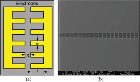 Figure From High Yield Fabrication Of Graphene Chemiresistors With