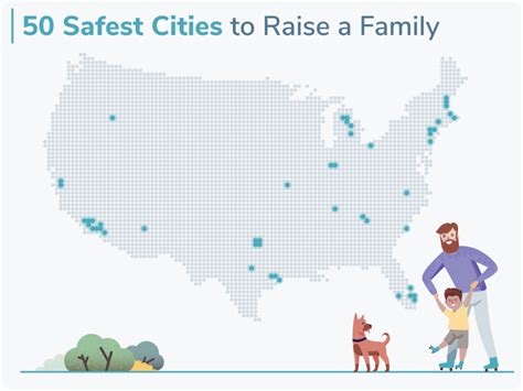 Safest Cities In The Us 2024 Lynde Ronnica