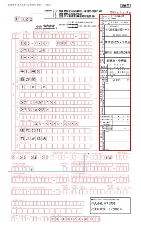 【会社設立後の提出書類⑩】労働保険の基本と保険関係成立届の書き方（記入例あり） 保田会計事務所｜税務・コンサル・会計・その他経営に関わる