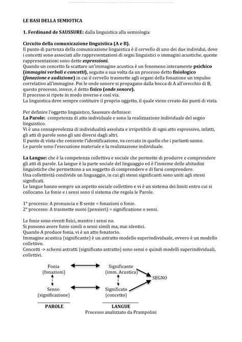 Le Basi Della Semiotica Per Esame In Iulm Le Basi Della Semiotica