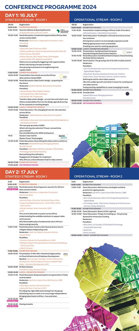 Conference Programme Pan African Datacentres