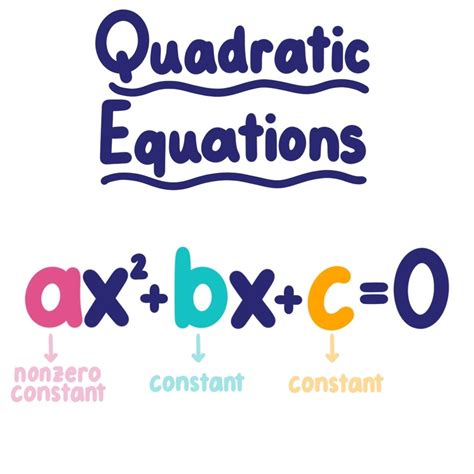 Quadratic Equations - Definition & Examples - Expii