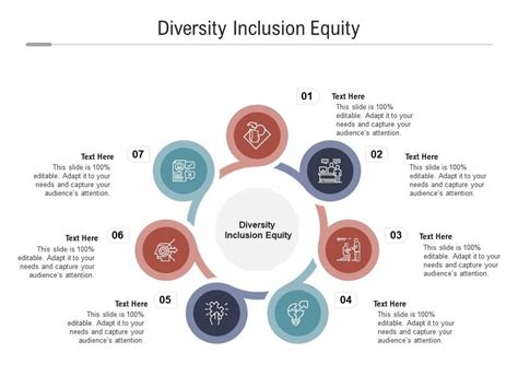 Diversity Inclusion Equity Ppt Powerpoint Presentation Portfolio Ideas