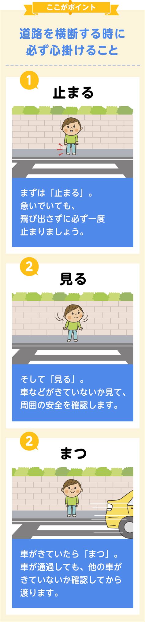 小学生（歩行編） 保護者の方・学校教育関係者向け 交通安全！百科事典