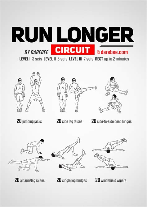 60 Tips Best At Home Workouts For Runners Muscle Gain - Cardio Workout ...