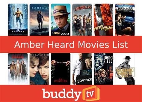 Amber Heard Movies List (Ranked by Ratings/Box Office)