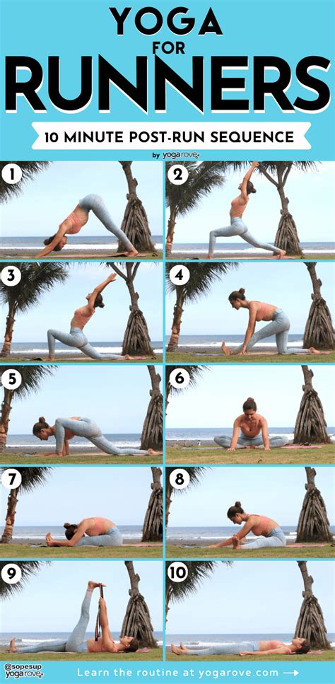 Yoga For Runners 10 Minute Post Run Sequence Free Pdf Yoga Rove