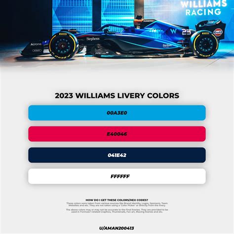 Here Are The Color Hex Codes For Williams Fw R Formula Point