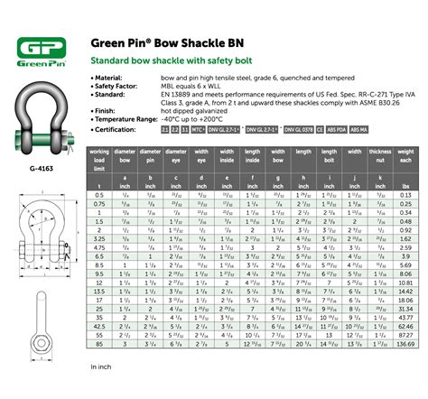 Van Beest G 4163 Shackle Bolt Type Green Pin Specifications Baremotion