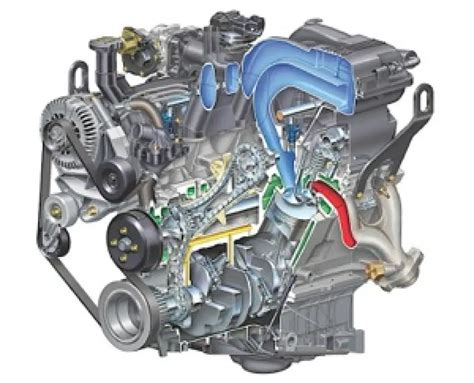 Ford Explorer 4.0 V6 Engine Diagram - DiagramInfo