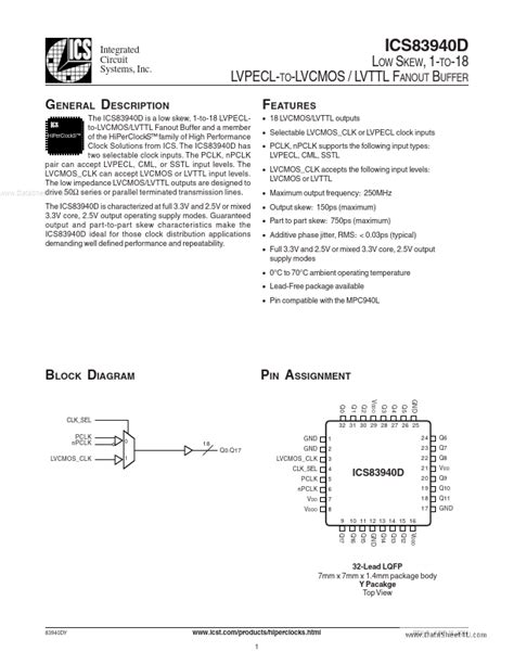 ICS83940D 1 TO 18 LVPECL TO LVCMOS LVTTL FANOUT BUFFER Datasheet PDF