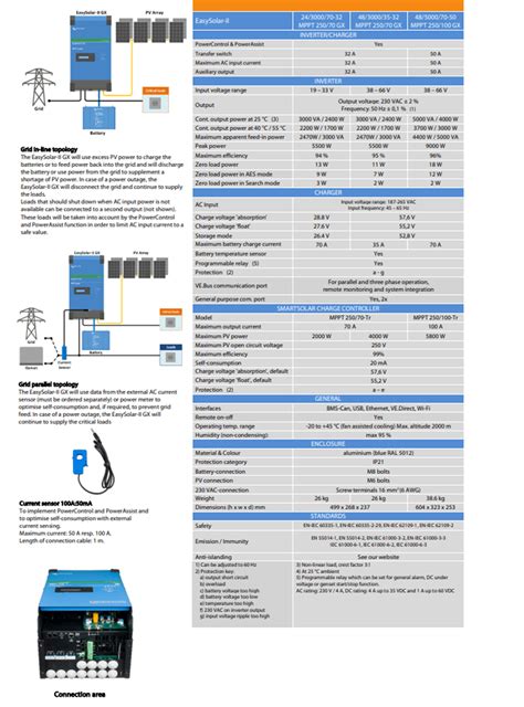 Victron Easysolar Ii 48 5000 70 50 Mppt 250 100 Gx