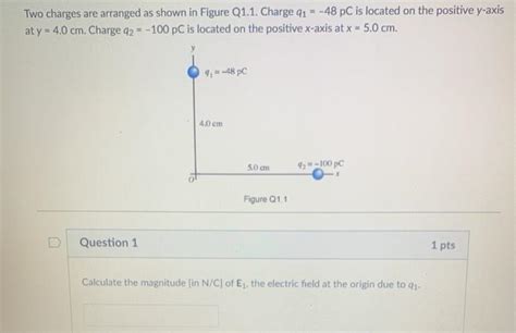 Solved Two Charges Are Arranged As Shown In Figure Q11