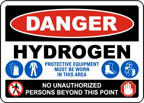 Danger Hydrogen Ppe Sign Large Selection And Custom Signs