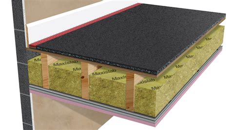 Soundproof Flooring Acoustic Floor Solutions Srs Ltd