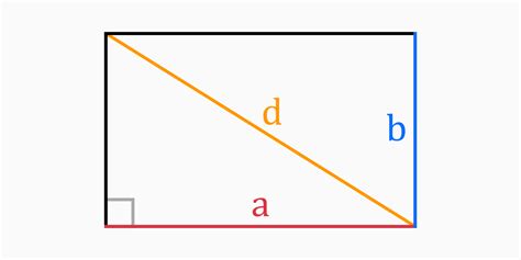 Rectangle Calculator