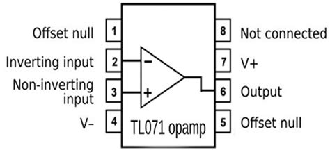 TL071 Op-Amp Pinout, Datasheet, Equivalents, Circuit And, 53% OFF