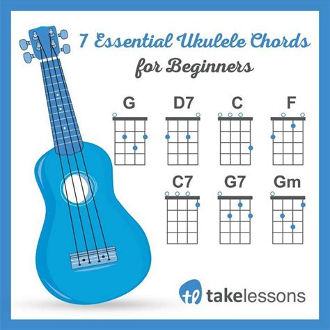 7 Essentielle Ukulelenakkorde Für Anfänger An Anfänger Essentielle Forbeginners Für