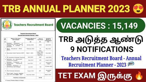 Trb Annual Planner 2023 Tet Exam 2023 Trb Annual Planner 2023 Pdf