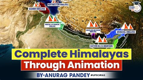 Regional Divisions Of Northern And North Eastern Mountains Himalayas