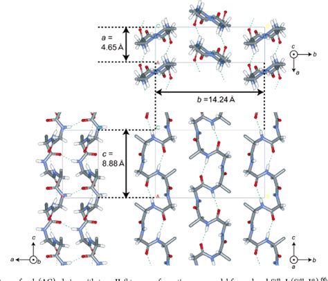 Silk Chemical Structure