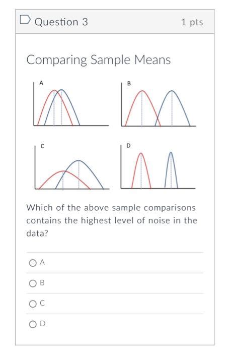 Solved Comparing Sample Means Which Of The Above Sample Chegg