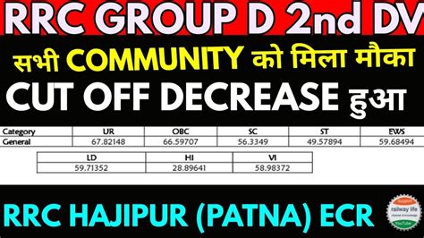 Rrc Hajipur Ecr 2nd Dv Cut Off Decrease No Of Candidates Call 3rd Dv