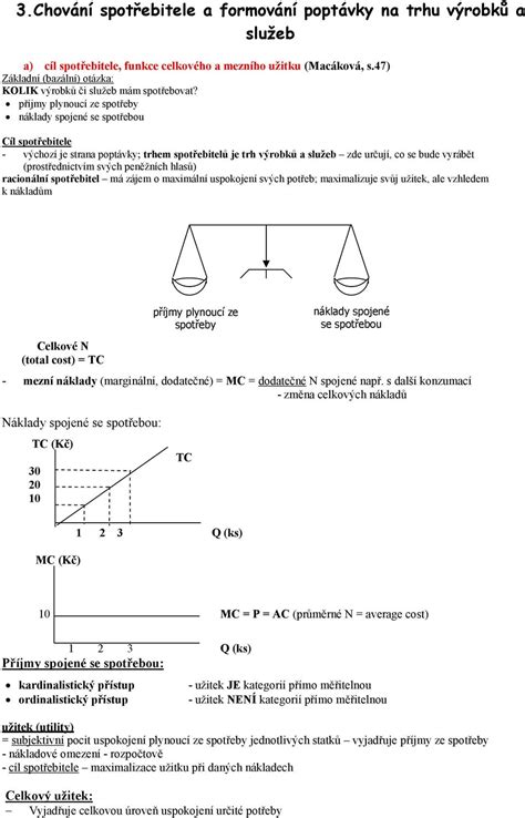 1 Úvod do ekonomie základní ekonomické vztahy PDF Free Download