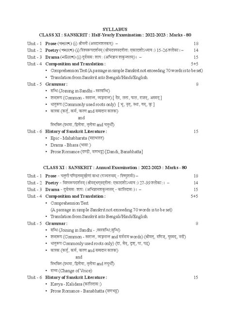 Tbse Class Syllabus Sanskrit