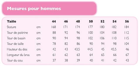 Tableau Des Tailles Pour Hommes Tableau Des Mesures Pour Hommes WENZ