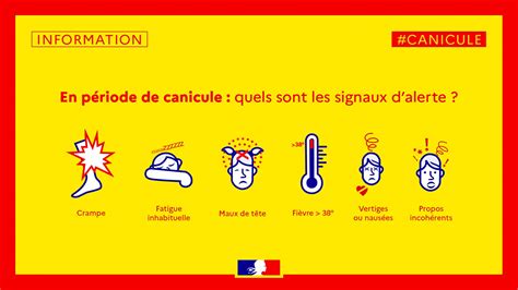 Canicule Vigilance Meteo Niveau Rouge Mairie De Lherm Commune