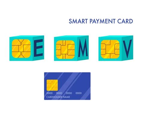 Emv Chip Smart Credit Debit Card Contactless Payment Method Hand Stock Vector Image By