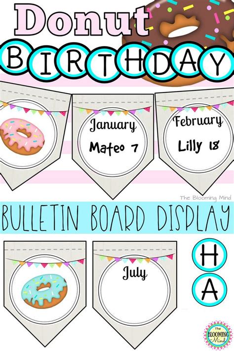 Create A Happy Birthday Bulletin Board Or Banner In Your Classroom To