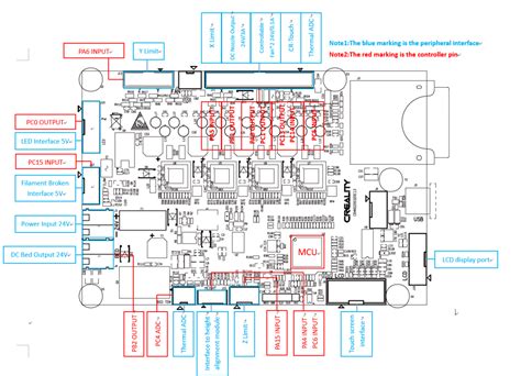 PCB引脚及接线图 Creality Wiki