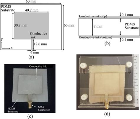 A Rectangular Microstrip Patch Antenna With Dimensions Of Top View