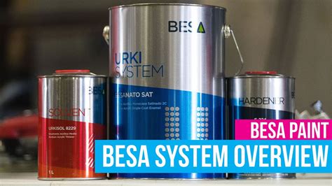 Besa Paint System Overview Youtube