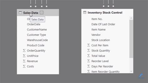 Inventory Management Insights With Power Bi Comparing Stock To Sales Master Data Skills Ai