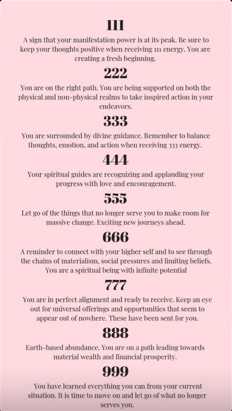 Repeating Numbers And Their Meanings Numerology Report Angel Numbers Number Meanings