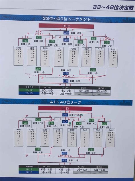 第40回サッカーマガジンカップオープン大会2022 大会5日目レポート 12 サッカーマガジンweb