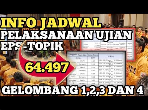 Info Jadwal Pelaksanaan Ujian Eps Topik Tahun Gelombang Dan