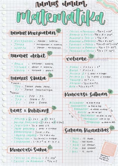 Kumpulan Rumus Matematika Aesthetic Artofit