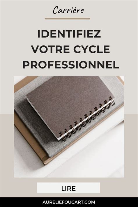 Cliquez Pour D Couvrir Quel Est Votre Cycle Professionnel Actuel Pas