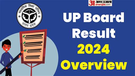 Up Board 10th 12th Result 2024 Declared Read The Overview Of Marks And Analysis Here Results