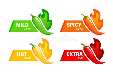 Etiquetas De Nivel Picante Picante Especias O Escala De Salsa